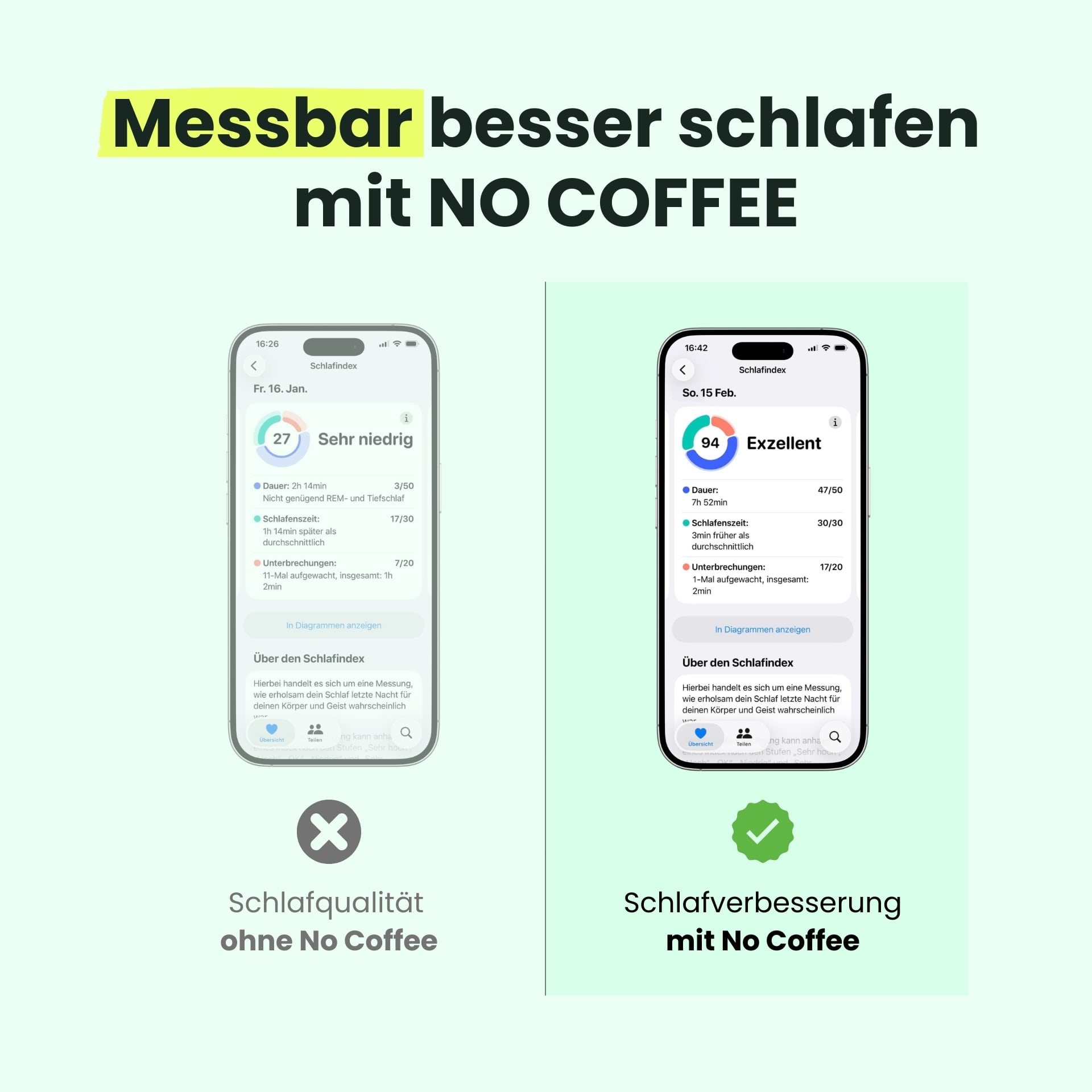Schlaf-Tracker